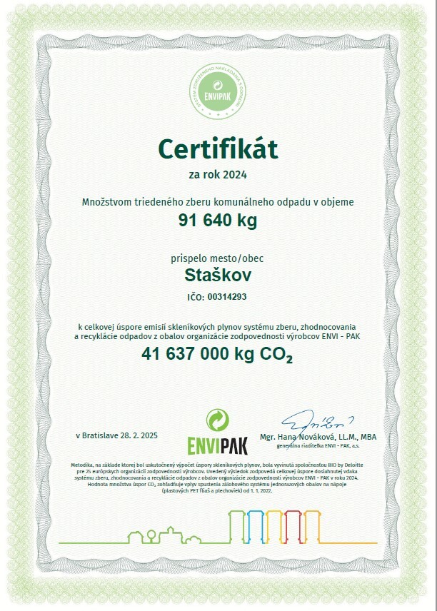 Certifikát CO2 pre obce